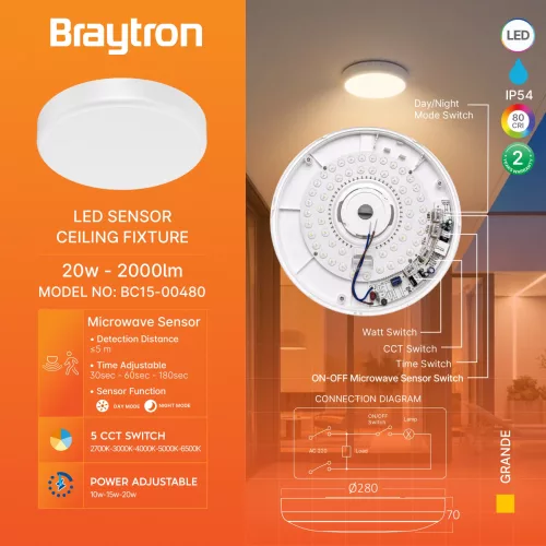 BRY-GRANDE-RND-20W-5IN1-SNS-IP65-CEILING LIGHT