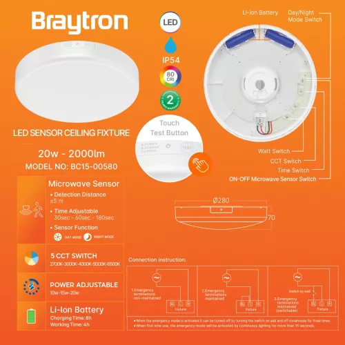 BRY-GRANDE-RND-20W-5IN1-SNS-KIT-IP65-CEILING LIGHT