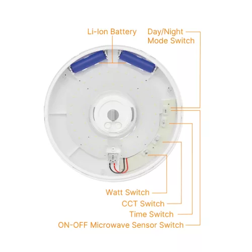 BRY-GRANDE-RND-20W-5IN1-SNS-KIT-IP65-CEILING LIGHT