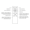 BRY-MS20-RMT01-BLC-TUYA-LAN-MAG.R.CONTROLLER