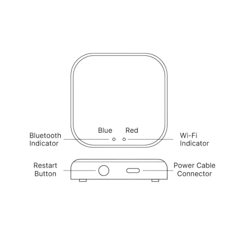 BRY-MS20-HUB-WHT-TUYA-LAN-ADAPTOR.SWITHC