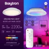 BRY-FANCY--24+30W-RGB-3IN1-WHT-IP20-CEILING FAN