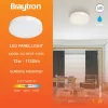 BRY-SMD-SRP-12W-RND-WHT-3IN1-LED PANEL