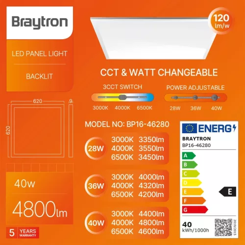 BRY-PANELLED-40W-620x620-WHT-3IN1-LED PANEL