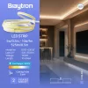 BRY-COBLINE-10W-320D-COB-6500K-12V-IP20-LED STRIP