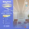 BRY-COBLINE-240L-10W-COB-4000K-CLR-220V-IP65-LED STRIP