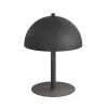 MOGU LN2 BL