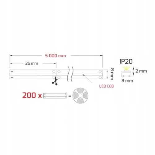 LED 480 COB IP20 4000K 5M 12,8W/M
