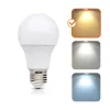 E27 LED-fényforrás, 9 W, Meleg fehér