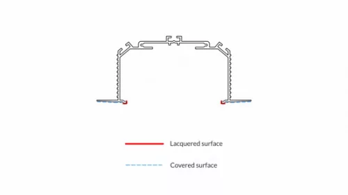 LED Labs LUMINES LED-profil LARGO M3 2000 mm lakkozott fehér
