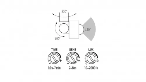 VIDEX mozgásérzékelős LED-reflektor, 90°, IP65, 20 W, Természetes fehér, fehér