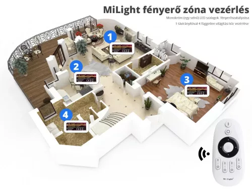 2,4G MiLight 4 zónás egyszínű távirányító Touch FUT007 (3214)