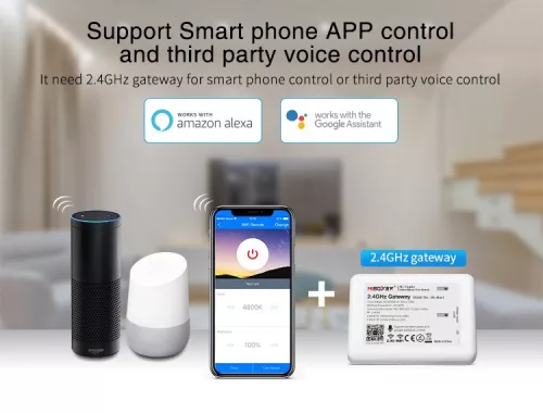 2,4G MiLight egyszínű vezérlő FUT036S (3213S)
