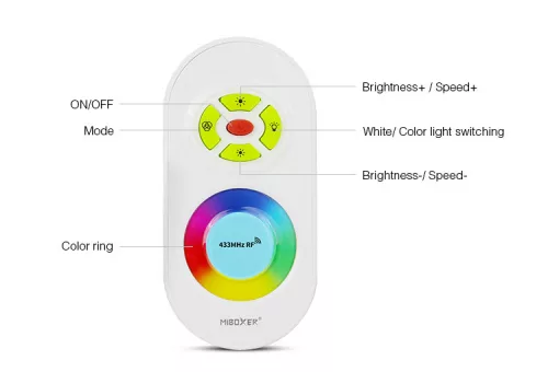 MiBoxer RGB vezérlő+távirányító  FUT042 (3275)