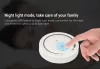 MiLight FUT087 fali érintő dimmer elemes (3272)