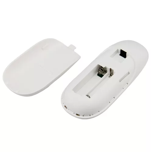 FUT095 4-Zone RGBW Remote Control With Button