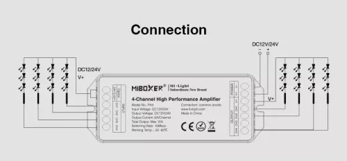MiLight PA4 RGB-W jelerősítő (3227)