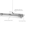 LIMEA LED SLIM  Fénycső armatúra 1x150 IP65