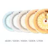 LED Ceiling Light with motion sensor VIDEX VL-CLR-300-2 30W 5CCT White