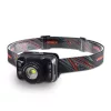 LED Headlamp VIDEX VLF-H045Z 270Lm 5000K
