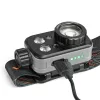 LED Headlamp VIDEX VLF-H046Z 500Lm 5000K