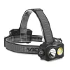 LED Headlamp VIDEX VLF-H057 1700Lm 5000K